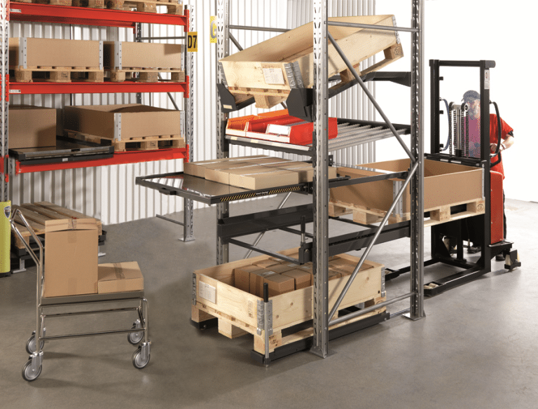 Lean pallstall Materialhantering på lager